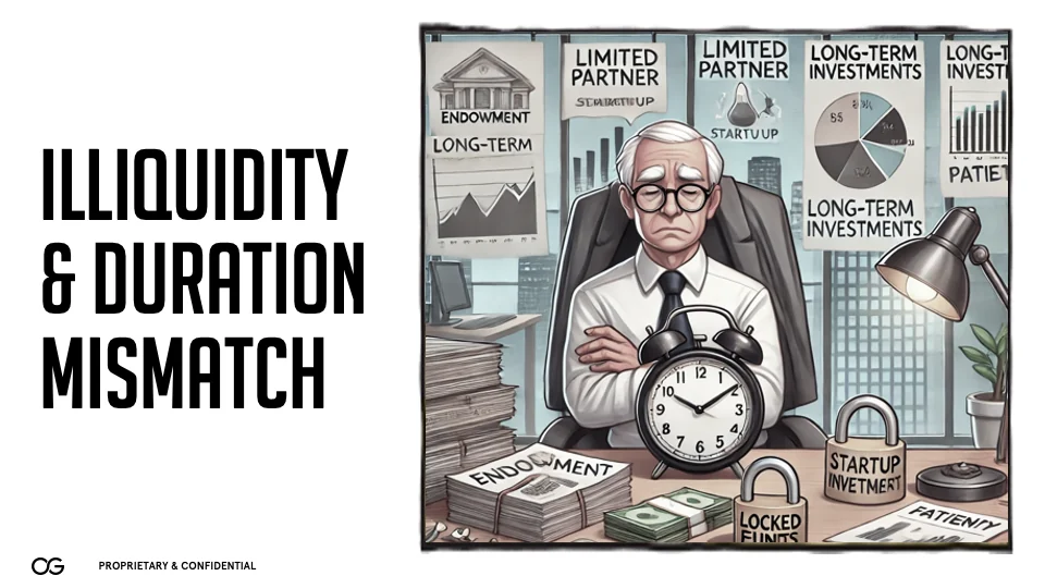 Original Capital slide: Illiquidity and duration mismatch, with an illustration