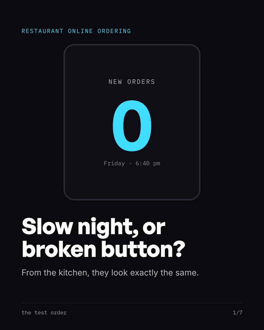 Slide 1: Slow night, or broken button?