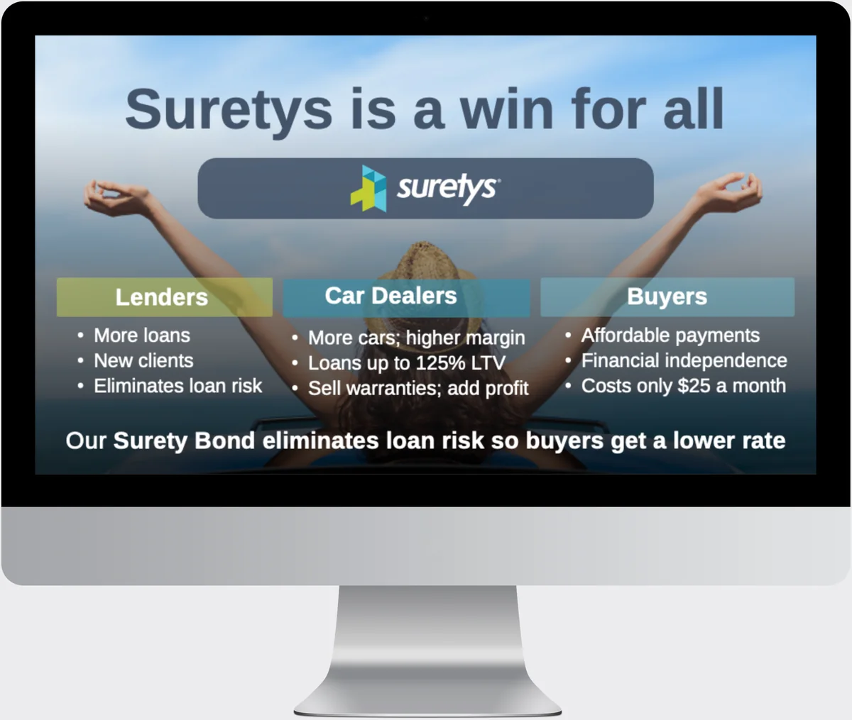 Suretys deck title slide on a desktop monitor